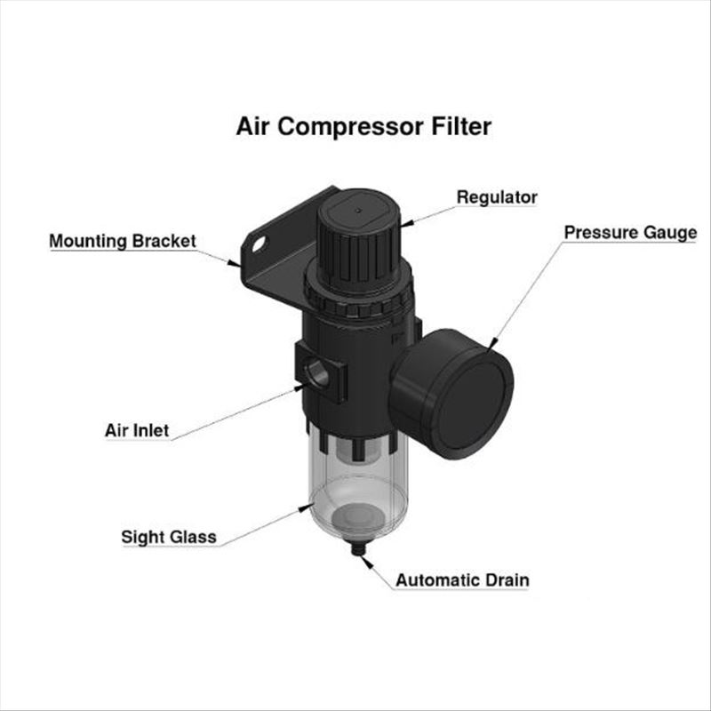 Filtre de compresseur d'air