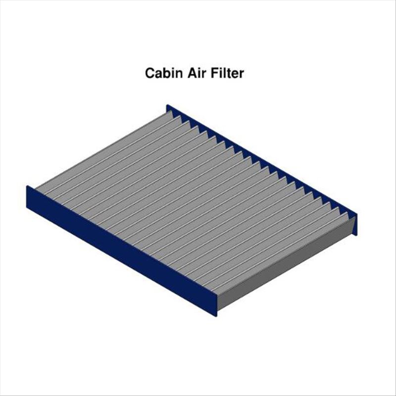Filtres à air d'habitacle