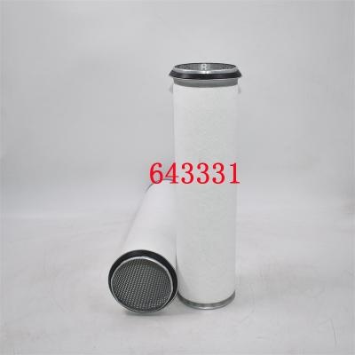 Filtre à air d'origine 643331 6433311 6433310